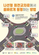 맨날 지겨운 주유소 나갈때 우깜좌깜 타령 그만하고 이거나 숙지하세요