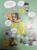 어릴 때 본 미래 예측 특