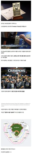 오랜 시간 인내해서 성공한 mlb 야구팬들 (펌)
