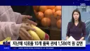 바나나 관세 563억 깎아줬는데..소매가는 그대로였던 기막힌 이유