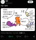 사실상 유게 한 짤 요약