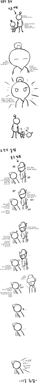한국 충신과 일본 충신의 차이점