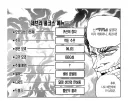 토리코 2부에서 좀 띠용 했던 장면