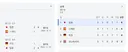 2022년 월드컵 최대 미스테리