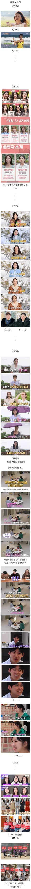 요즘 연애프로 여자나이 근황