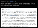 일본프로야구 감독들의 평균 AV소지수는 약 4000편이상