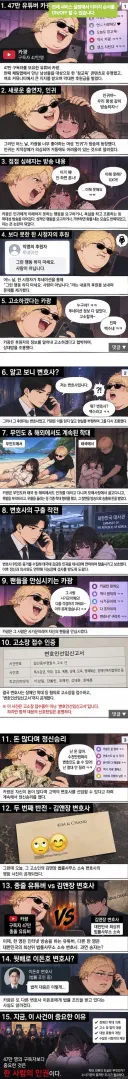 막장방송하다 변호사와 캐삭빵 뜨게 된 카광 근황
