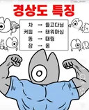 경상도 친구들 말 할때 화법........jpg
