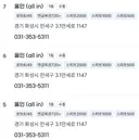 로또 역대최초 1등 109억원 1명이 3개