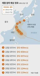 12년 만에 '10월 태풍' 오나... 30호 '참피' 남부·제주 영향 가능성