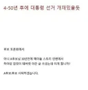 4-50년 후에 대통령선거가 재밌는 이유