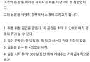 존 b. 칼훈의 universe 25 실험.jpg