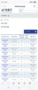 하루 사이에 7.0 진도 이상 지진이 2번 발생하네요.