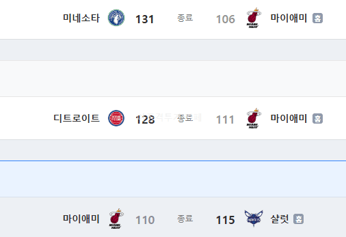(NBA) 쿰보 영입한 마이애미 개막후 3연패