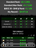 실시간 철인3종 대회 포디움 오른 샤이니 민호ㄷㄷ