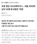 초혼 평균 33.8세라더니...서울 30대초 남자 10명 중 8명은 '미혼'