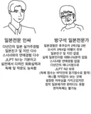 일본 전문가 인싸 vs 일뽕