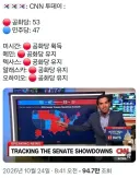 뭔가 이상하다 싶어서 원본 찾아본 미국 중간선거 글
