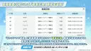 블루아카)젓가락 소독이군