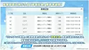블루아카)에? 이건 진짜 그 단어 써도 될것같아