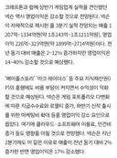 넥슨 근황
