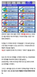 넥슨 재팬이 만든 발명품중 가장 엄청난것