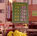요즘애들은 본적도 없었을 주유소 풍경