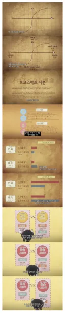 왜 한국만 예외냐며 경제학자가 화병걸린 이론