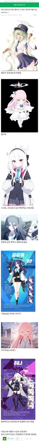 블루아카) 일반인이 블아 콜라보 소식듣고 찾아본 애들 인상.jpg