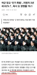 '여군 장교' 인기 폭발    지원율 급증, 경쟁률 치열