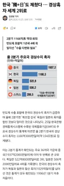 한국 '獨+日'도 제쳤다 … 경상흑자 세계 2위로