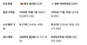 중국 공산당보다 창당이 늦었지만 통치기간은 비슷한 정당.jpg