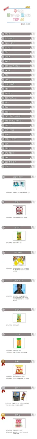 추억의 불량식품 top 40