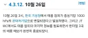 참피 죽었네