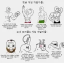한때 유행했던 우월한 옛날 게임 개발자들 짤