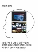 우울증 환자의 머릿속