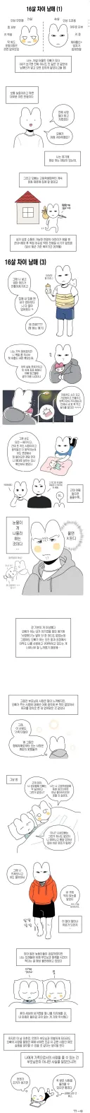 16년 터울 남매 만와