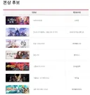 2026 대한민국 게임 대상 후보 발표