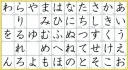 일본어 공부하는 사람들이 포기하는 구간