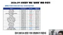 리버스1999) 갸차 게임 중국 내수가 중요하긴 하구나