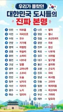 대한민국 도시들의 진짜 본명