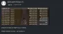 하루 만에 20억 플렉스한 사람