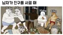 의외로 이런 개판인 조합이 결성된 이유