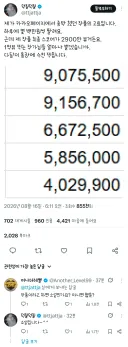 카카오페이지 2900만뷰 웹소설 수익 .jpg
