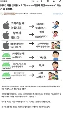 난 한때 앱등이들이 이제 그만 까일때가 됐다고 생각했었어