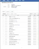 노무쿤 아이디 어디다 버리고 갈아탔니?^^