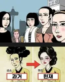 고전 과거와 많이 바뀌었다는 강남 성형 미인 스타일