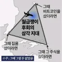 봉급쟁이 후회 삼각지대