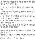 내분비외과 전문의가 강조하는 근육과 단백질