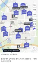 충격적인 남양주 집값 ㄷㄷ..jpg